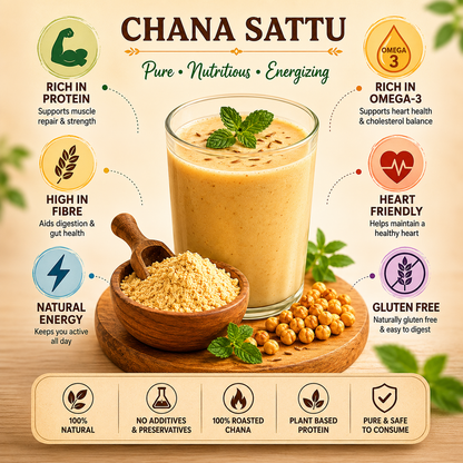 Glass of chana sattu with ingredients and health benefits on a wooden background