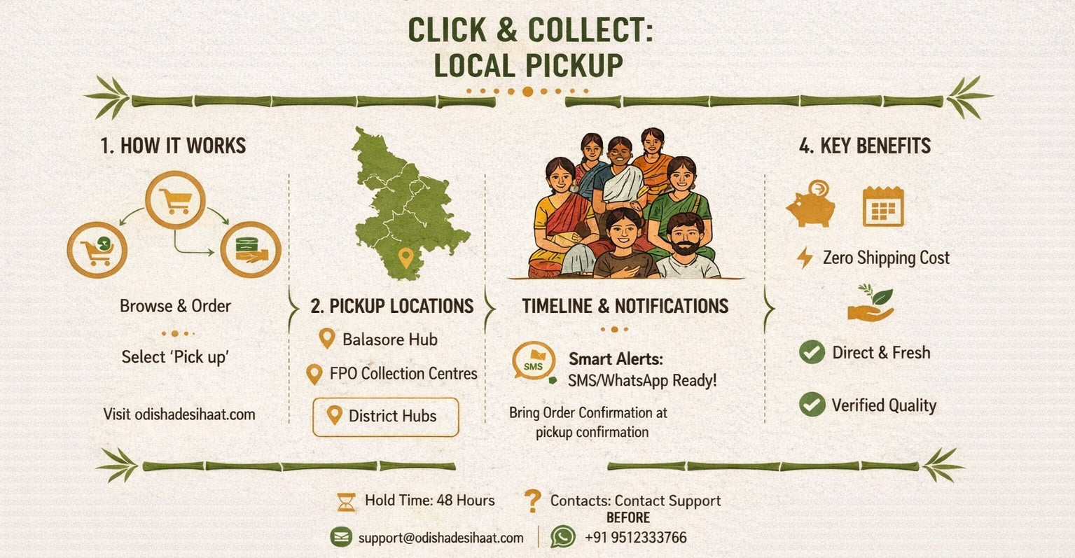 Infographic on click and collect local pickup service with steps and benefits.
