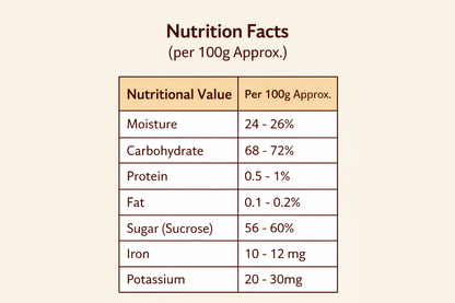 Nutritional facts table for a food product on a beige background