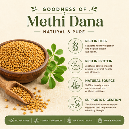 Methi Dana seeds in a wooden bowl with leaves on a beige background, featuring health benefits.