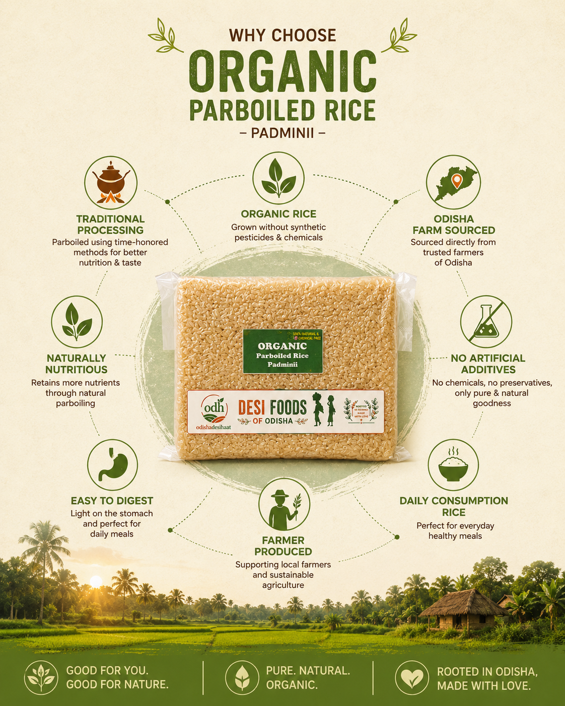 Promotional graphic for organic parboiled rice with Desi Foods branding, set against a scenic background.
