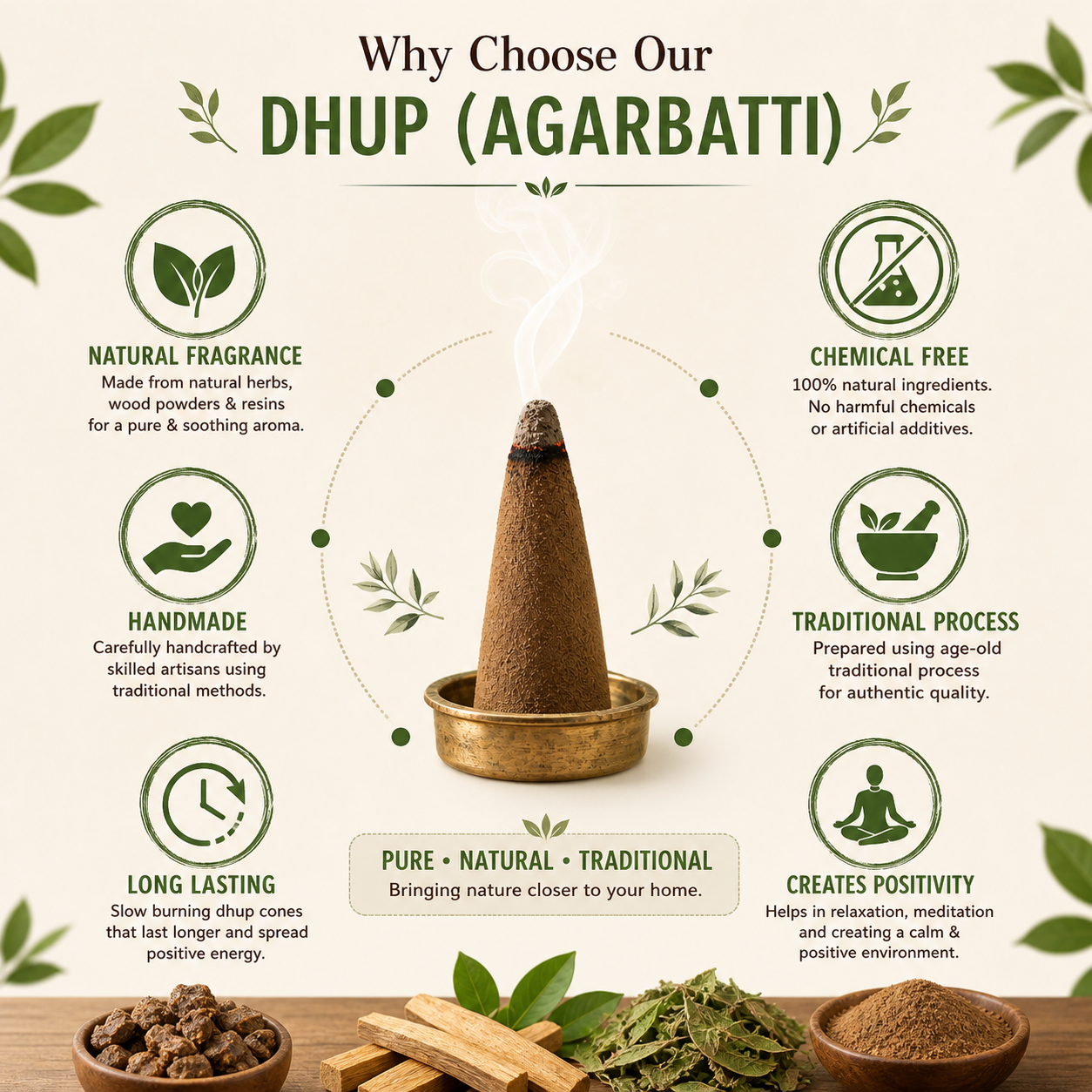 Promotional graphic for Dhup (Agarbatti) 