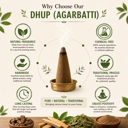 Promotional graphic for Dhup (Agarbatti) 