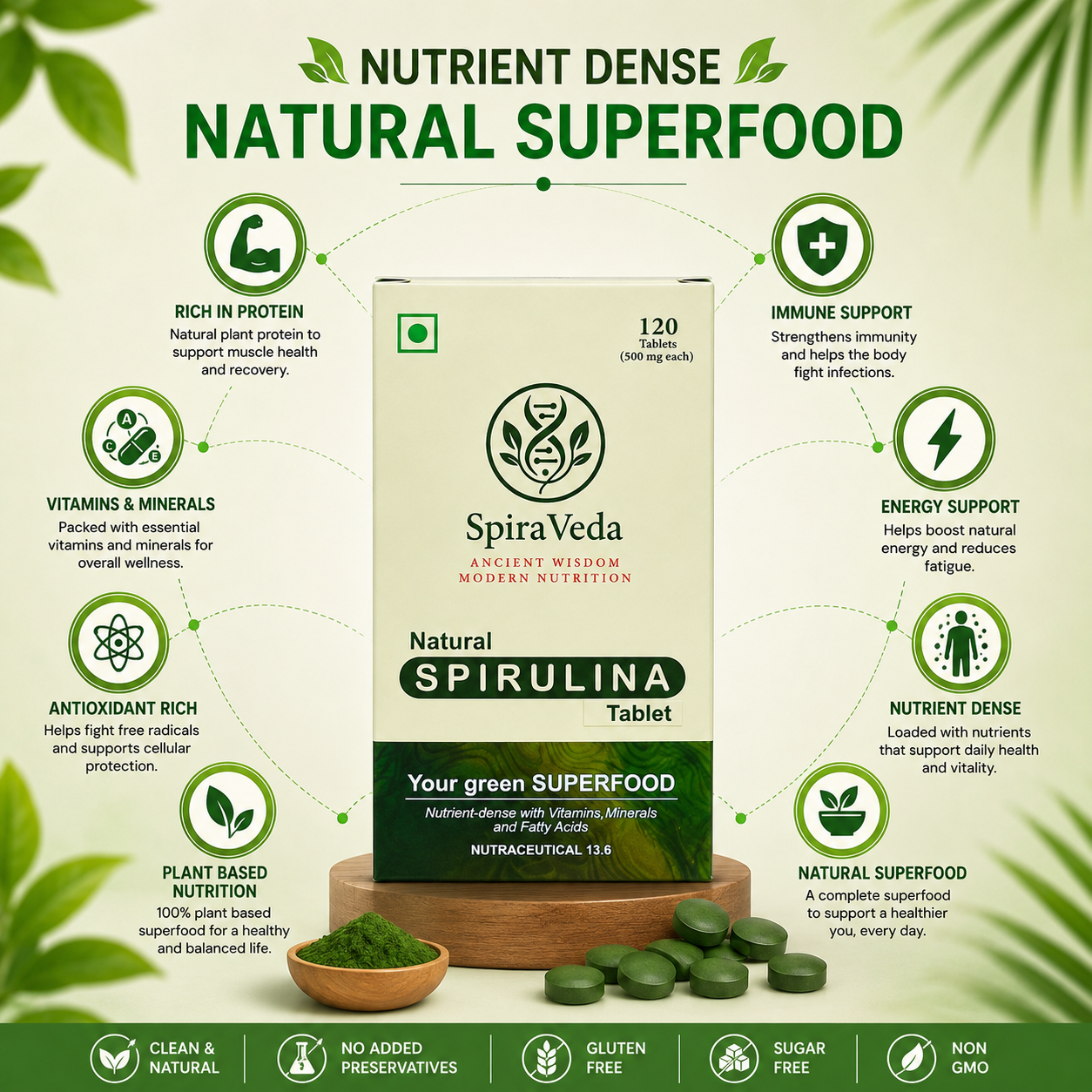 Natural Spirulina Powder, Capsules and Tablet from Odisha Super Foods