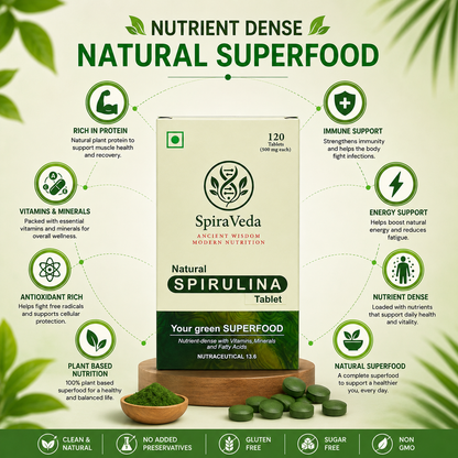 Natural Spirulina Powder, Capsules and Tablet from Odisha Super Foods