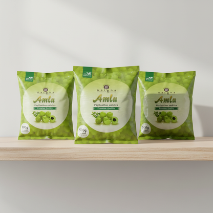 Amla Storage Quantity Context
