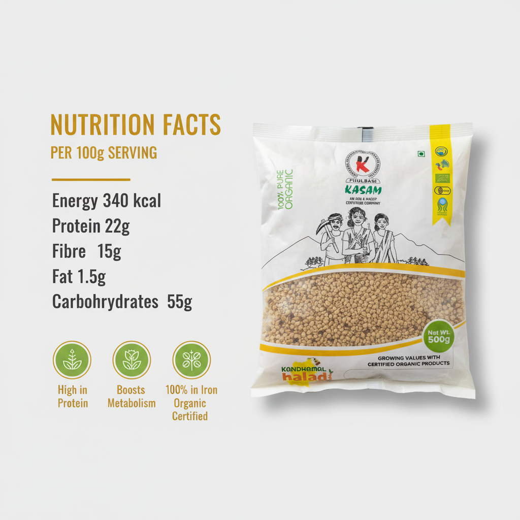 Bhaja Koltha Dal Nutrition Facts