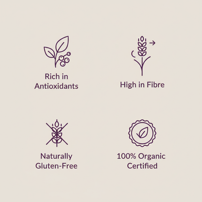 Black Rice Benefits Infographic