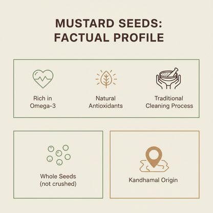 Desi Sorisha Product Nutrition Facts