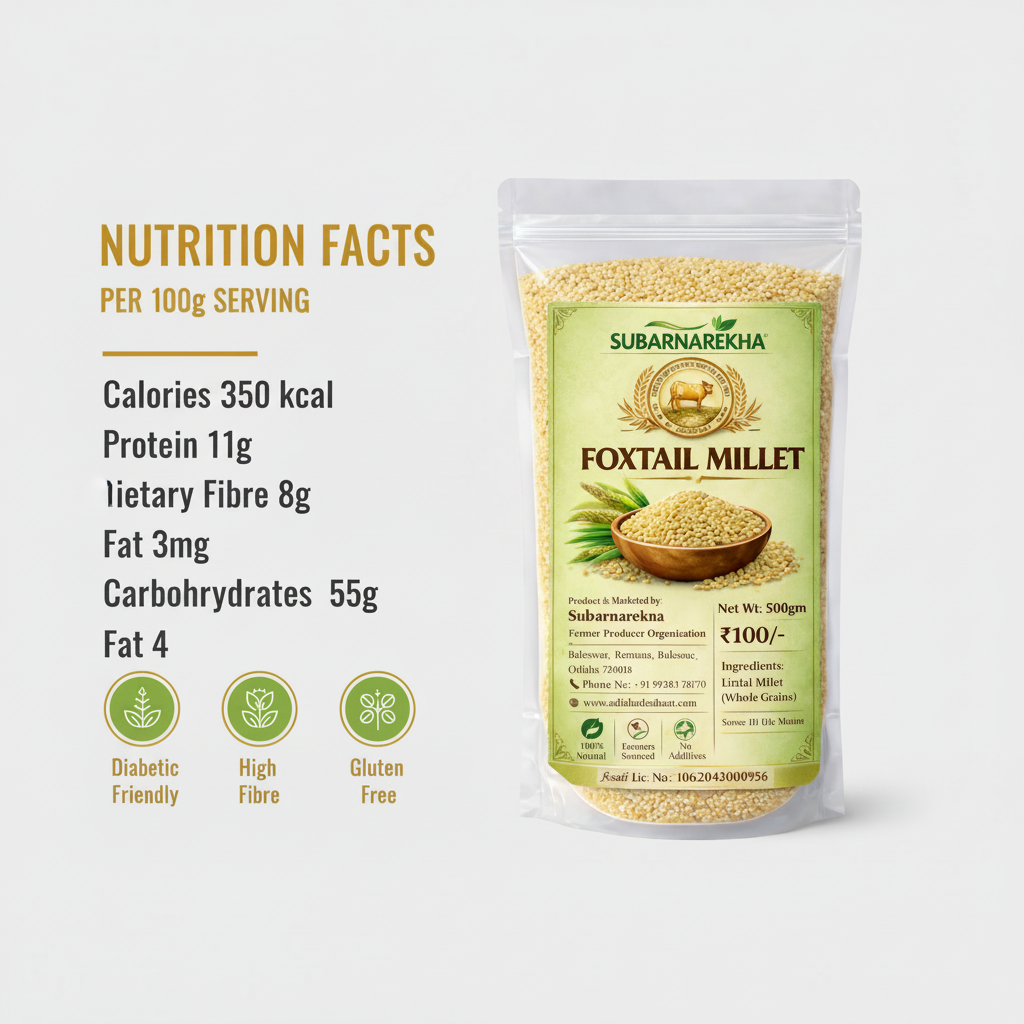 Foxtail Millet Nutrition Facts Infographic