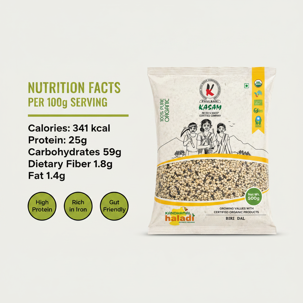 Kasam Biri Dal – Nutrition Infographic