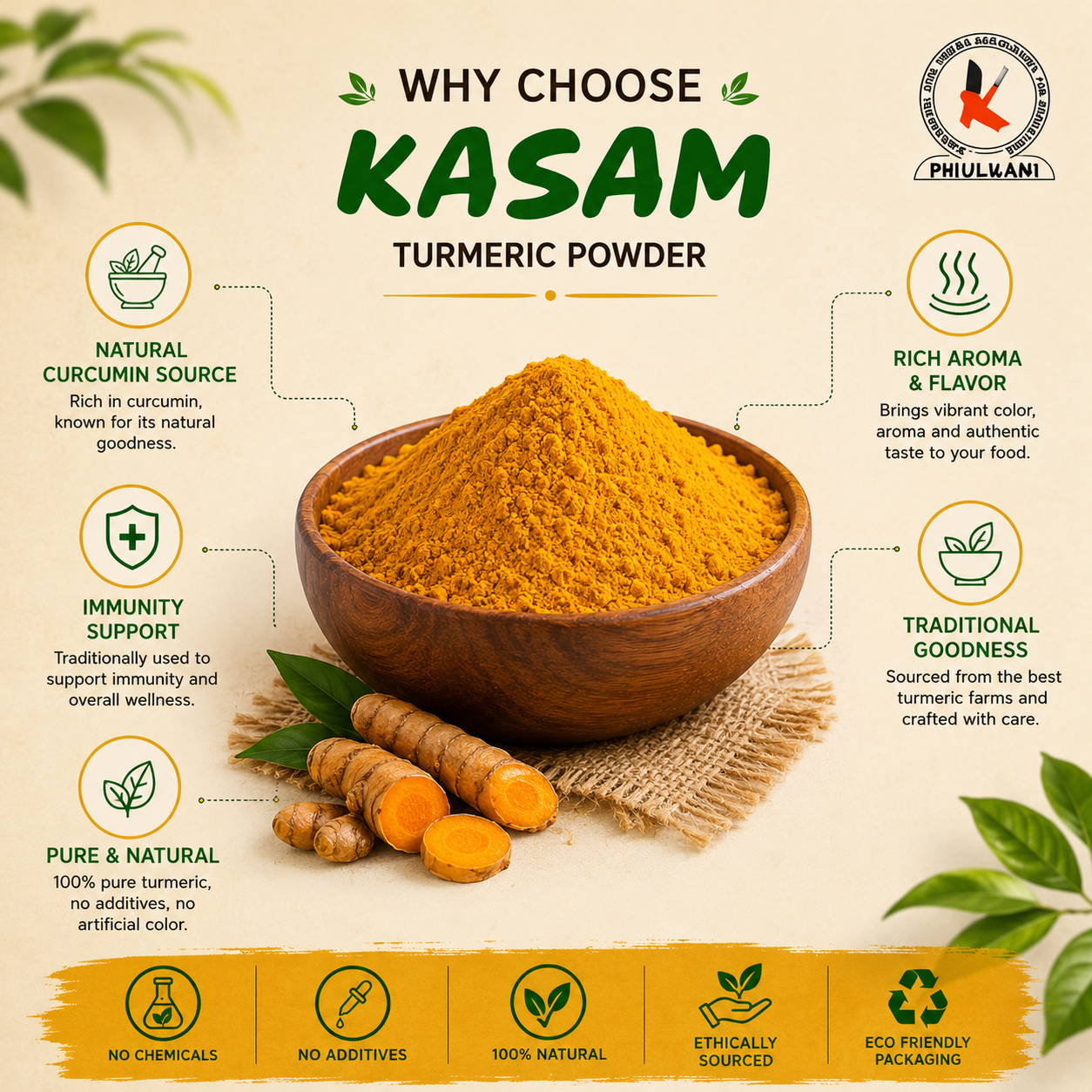 Promotional image of Kasam Turmeric Powder with health benefits and branding details.