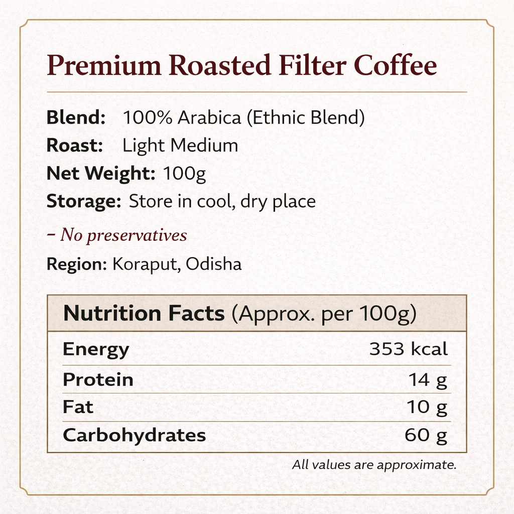Label for premium roasted filter coffee with details on blend, roast, weight, storage, region, and nutrition facts.