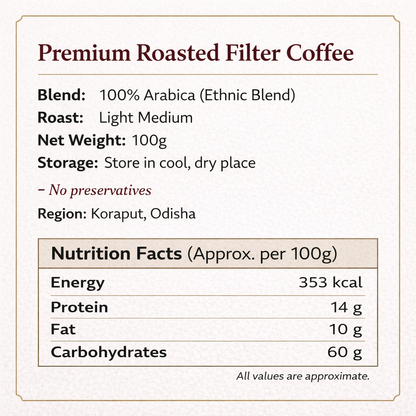 Label for premium roasted filter coffee with details on blend, roast, weight, storage, region, and nutrition facts.