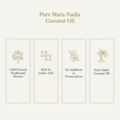 mara nadia cocout oil nutrition facts