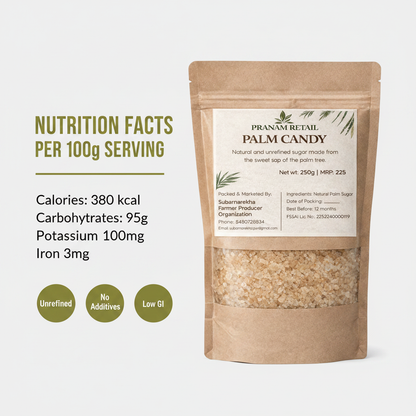 Palm Candy Nutrition Infographic
